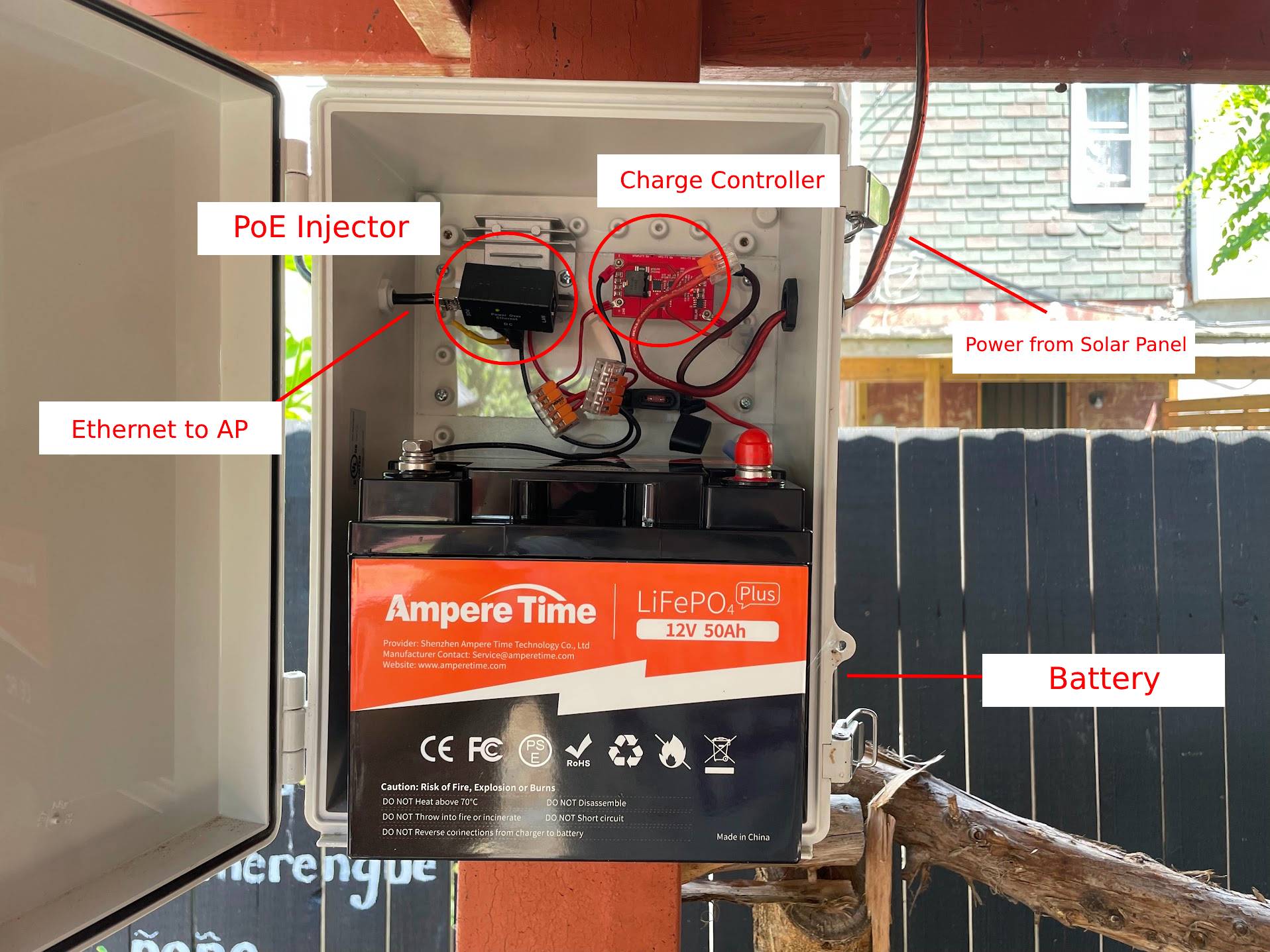 Installing the AP at Colobo